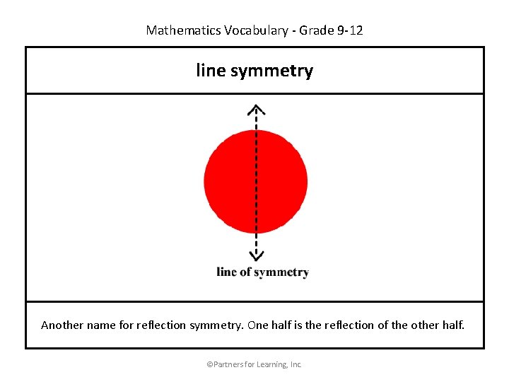 Mathematics Vocabulary - Grade 9 -12 line symmetry Another name for reflection symmetry. One