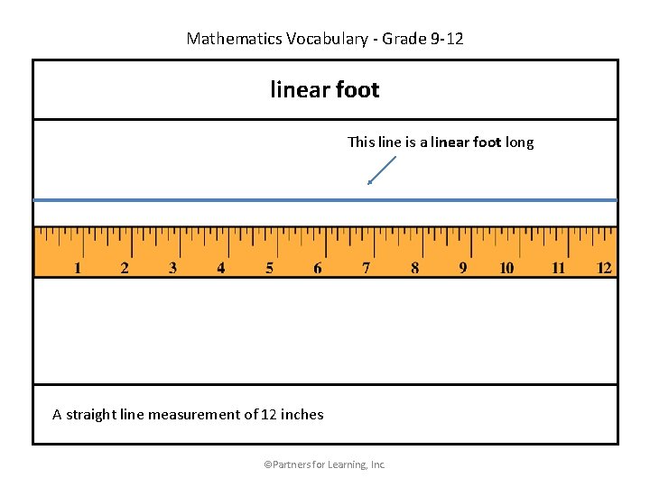 Mathematics Vocabulary - Grade 9 -12 linear foot This line is a linear foot