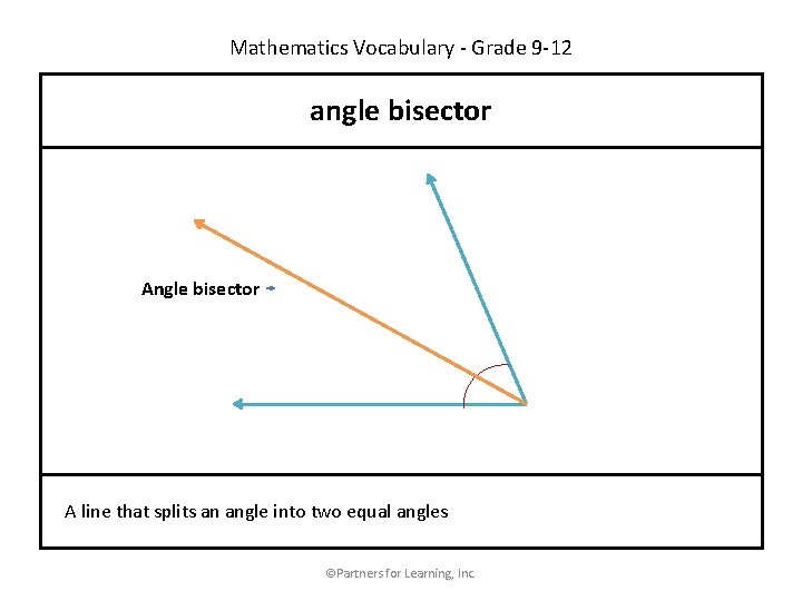 Mathematics Vocabulary - Grade 9 -12 angle bisector A line that splits an angle