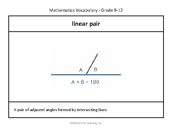 Mathematics Vocabulary - Grade 9 -12 linear pair A pair of adjacent angles formed