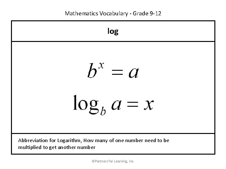 Mathematics Vocabulary - Grade 9 -12 log Abbreviation for Logarithm, How many of one