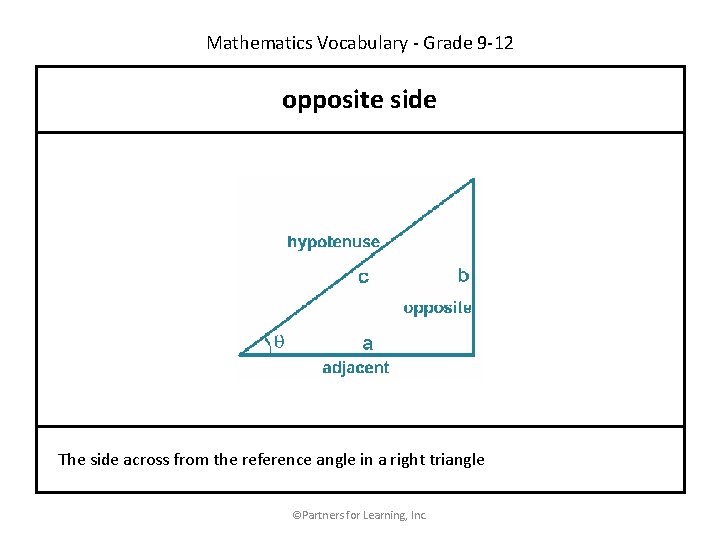 Mathematics Vocabulary - Grade 9 -12 opposite side The side across from the reference
