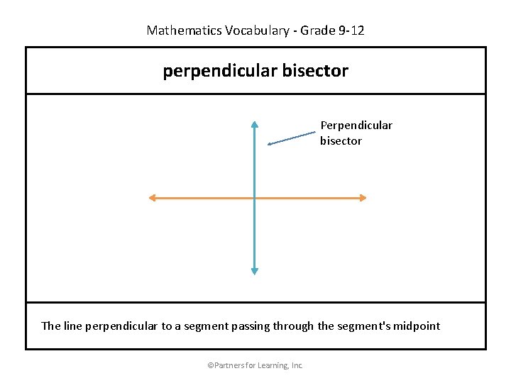 Mathematics Vocabulary - Grade 9 -12 perpendicular bisector Perpendicular bisector The line perpendicular to