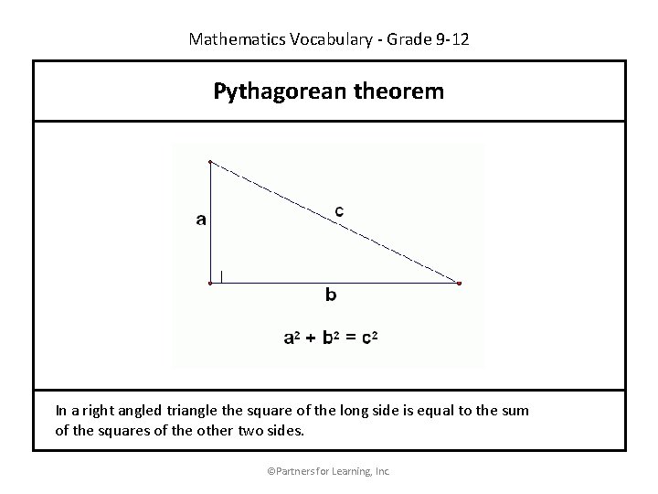 Mathematics Vocabulary - Grade 9 -12 Pythagorean theorem In a right angled triangle the