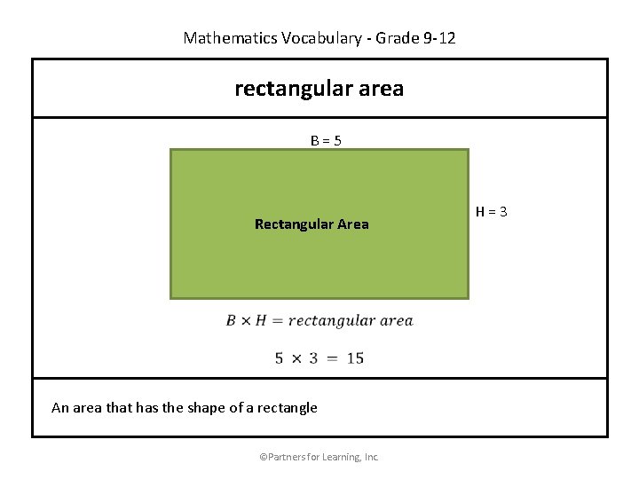 Mathematics Vocabulary - Grade 9 -12 rectangular area B = 5 Rectangular Area An