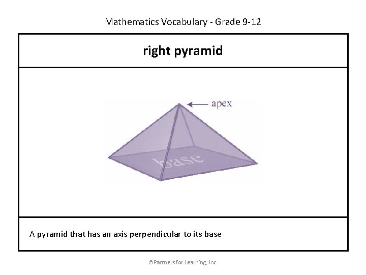 Mathematics Vocabulary - Grade 9 -12 right pyramid A pyramid that has an axis