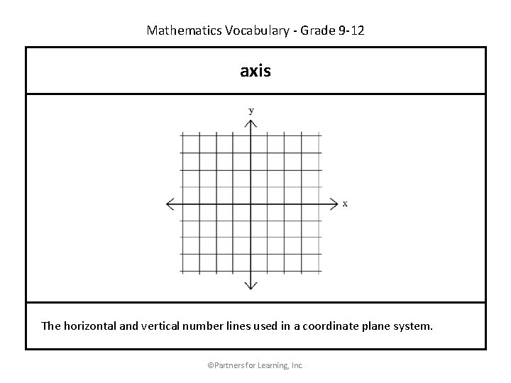 Mathematics Vocabulary - Grade 9 -12 axis The horizontal and vertical number lines used