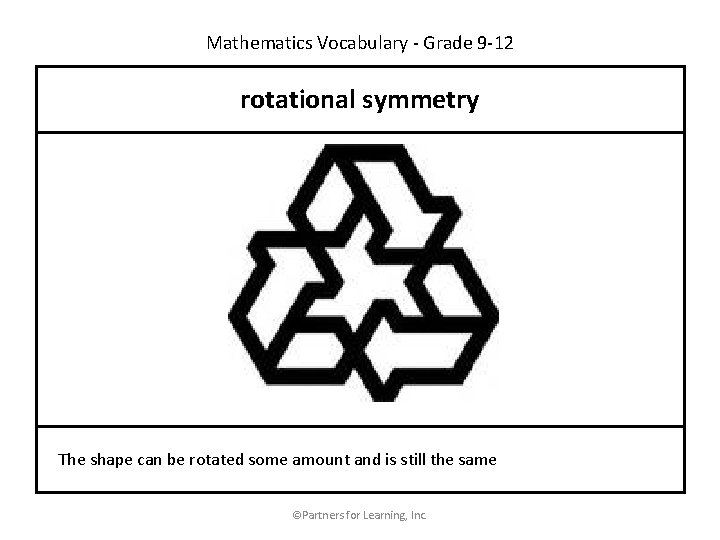 Mathematics Vocabulary - Grade 9 -12 rotational symmetry The shape can be rotated some