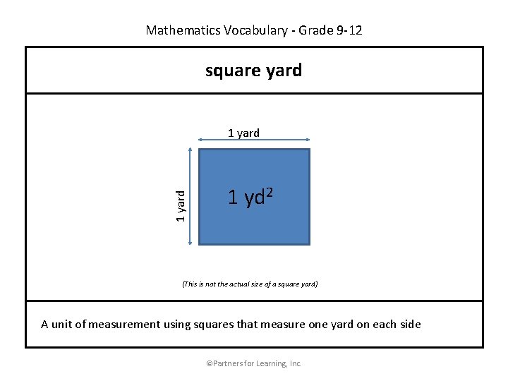 Mathematics Vocabulary - Grade 9 -12 square yard 1 yd 2 (This is not