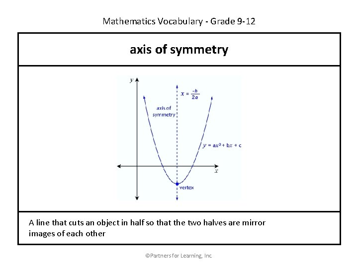 Mathematics Vocabulary - Grade 9 -12 axis of symmetry A line that cuts an