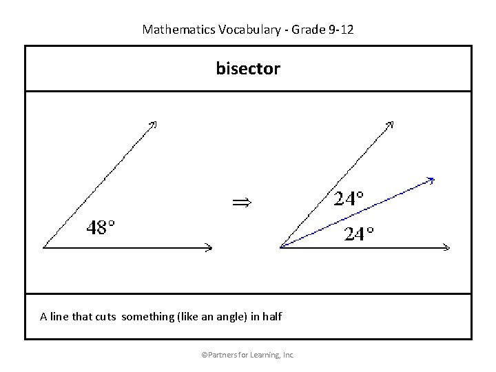 Mathematics Vocabulary - Grade 9 -12 bisector A line that cuts something (like an