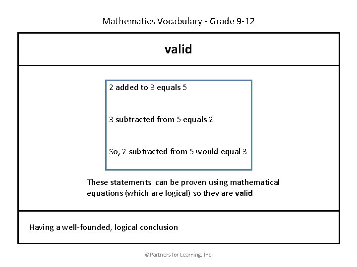 Mathematics Vocabulary - Grade 9 -12 valid 2 added to 3 equals 5 3