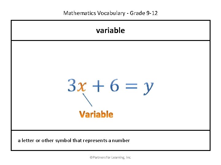 Mathematics Vocabulary - Grade 9 -12 variable a letter or other symbol that represents