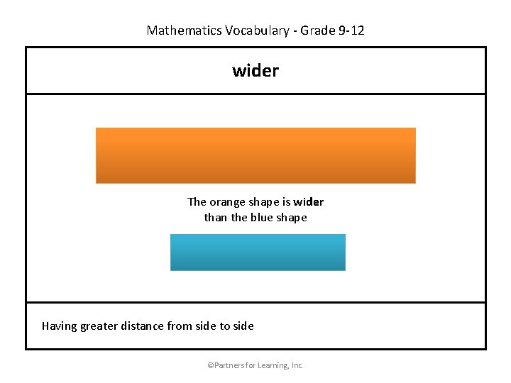 Mathematics Vocabulary - Grade 9 -12 wider The orange shape is wider than the