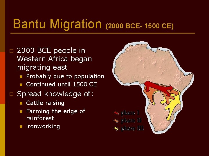 Bantu Migration (2000 BCE- 1500 CE) p 2000 BCE people in Western Africa began