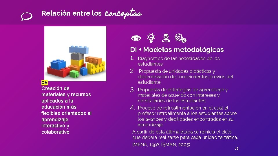 Relación entre los conceptss DI + Modelos metodológicos 1. Diagnóstico de las necesidades de