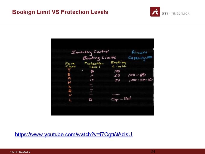 Bookign Limit VS Protection Levels https: //www. youtube. com/watch? v=i 7 Ogt. WAdls. U