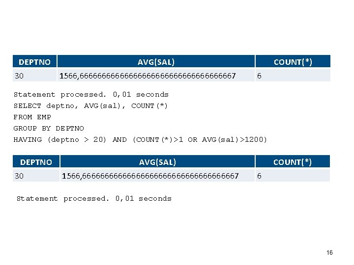 DEPTNO 30 AVG(SAL) 1566, 666666666666666667 COUNT(*) 6 Statement processed. 0, 01 seconds SELECT deptno,