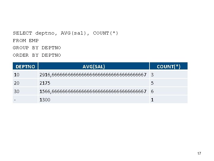 SELECT deptno, AVG(sal), COUNT(*) FROM EMP GROUP BY DEPTNO ORDER BY DEPTNO AVG(SAL) COUNT(*)