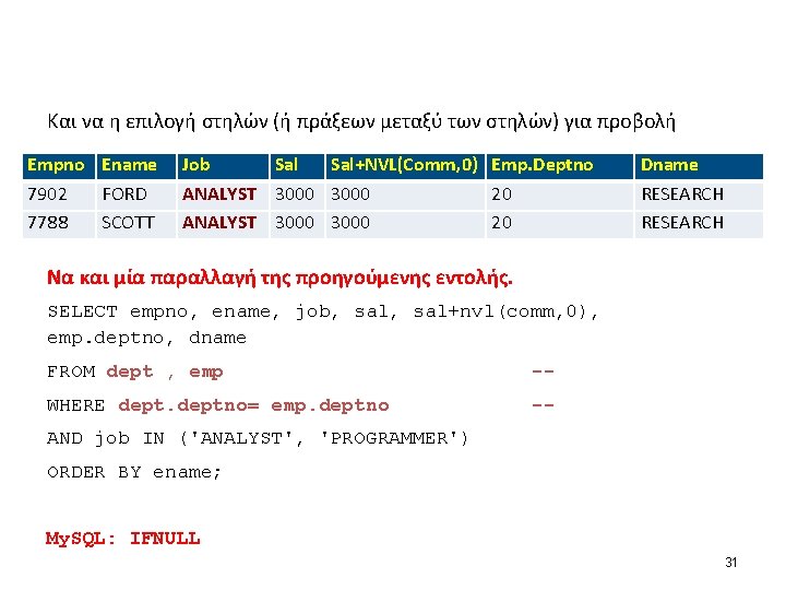 Και να η επιλογή στηλών (ή πράξεων μεταξύ των στηλών) για προβολή Empno Ename