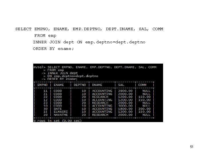  SELECT EMPNO, ENAME, EMP. DEPTNO, DEPT. DNAME, SAL, COMM FROM emp INNER JOIN