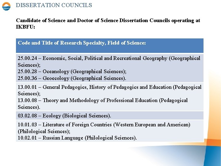 DISSERTATION COUNCILS Candidate of Science and Doctor of Science Dissertation Councils operating at IKBFU: