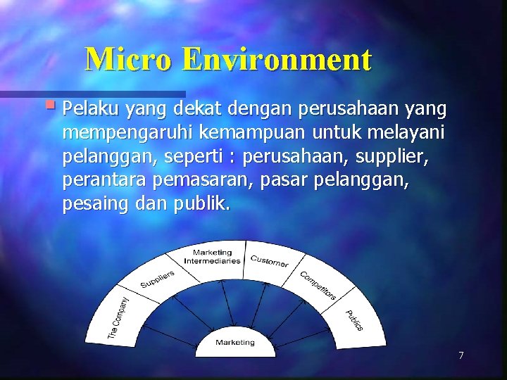 Micro Environment § Pelaku yang dekat dengan perusahaan yang mempengaruhi kemampuan untuk melayani pelanggan,