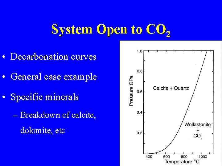 System Open to CO 2 • Decarbonation curves • General case example • Specific