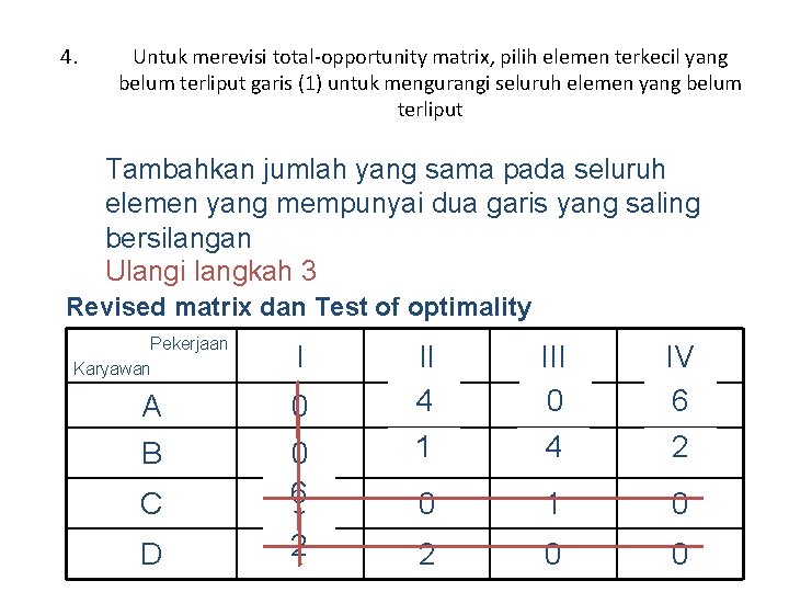 4. Untuk merevisi total-opportunity matrix, pilih elemen terkecil yang belum terliput garis (1) untuk 4. Untuk merevisi total-opportunity matrix, pilih elemen terkecil yang belum terliput garis (1) untuk