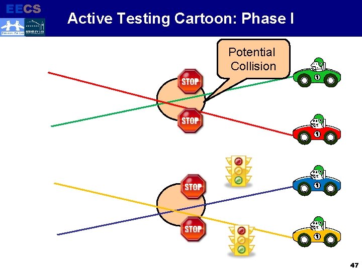 EECS Electrical Engineering and Computer Sciences Active Testing Cartoon: Phase I BERKELEY PAR LAB