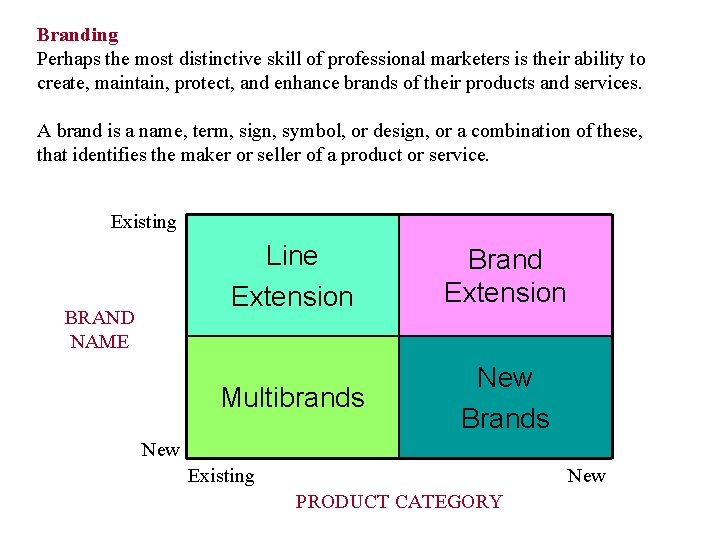 Branding Perhaps the most distinctive skill of professional marketers is their ability to create,