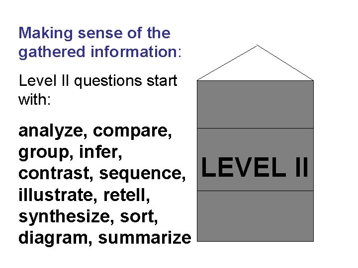 Making sense of the gathered information: Level II questions start with: analyze, compare, group,