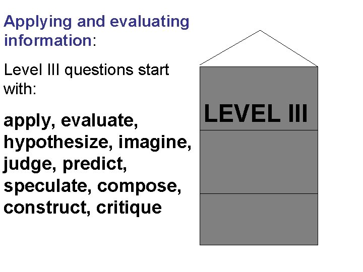 Applying and evaluating information: Level III questions start with: apply, evaluate, hypothesize, imagine, judge,
