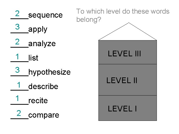 2 ____sequence 3 ____apply To which level do these words belong? 2 ____analyze 1