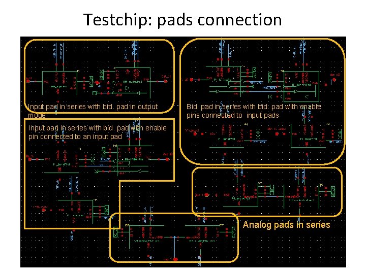 Testchip: pads connection Input pad in series with bid. pad in output mode Bid.
