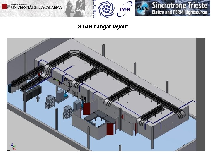 STAR hangar layout 