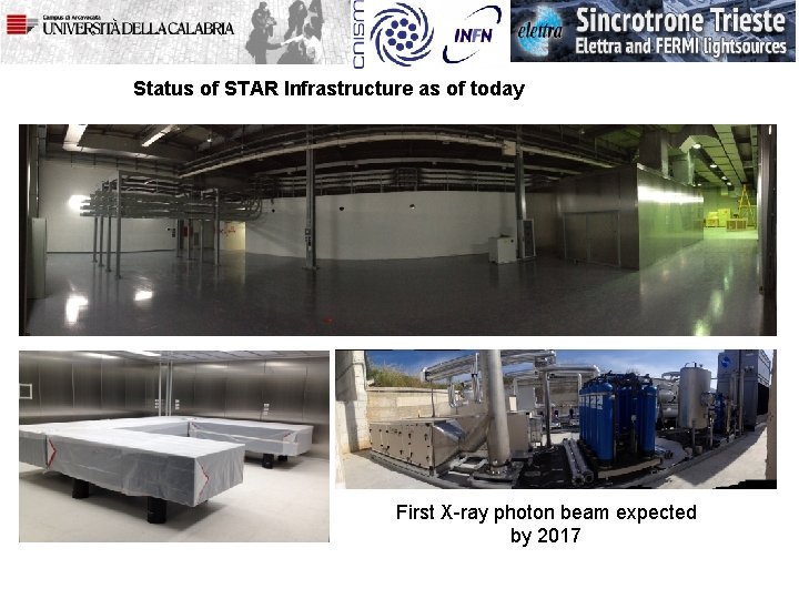 Status of STAR Infrastructure as of today First X-ray photon beam expected by 2017