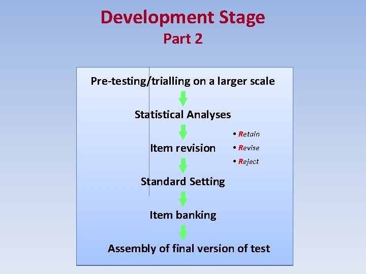 Development Stage Part 2 Pre-testing/trialling on a larger scale Statistical Analyses • Retain Item