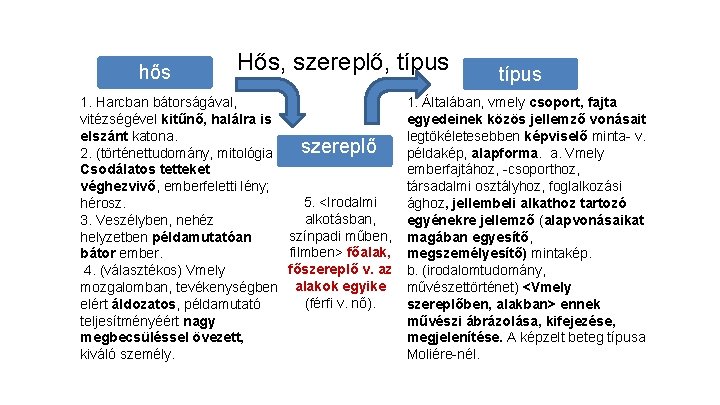 hős Hős, szereplő, típus 1. Harcban bátorságával, vitézségével kitűnő, halálra is elszánt katona. 2.