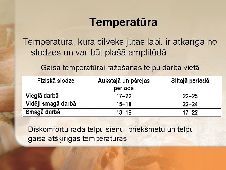 Temperatūra, kurā cilvēks jūtas labi, ir atkarīga no slodzes un var būt plašā amplitūdā