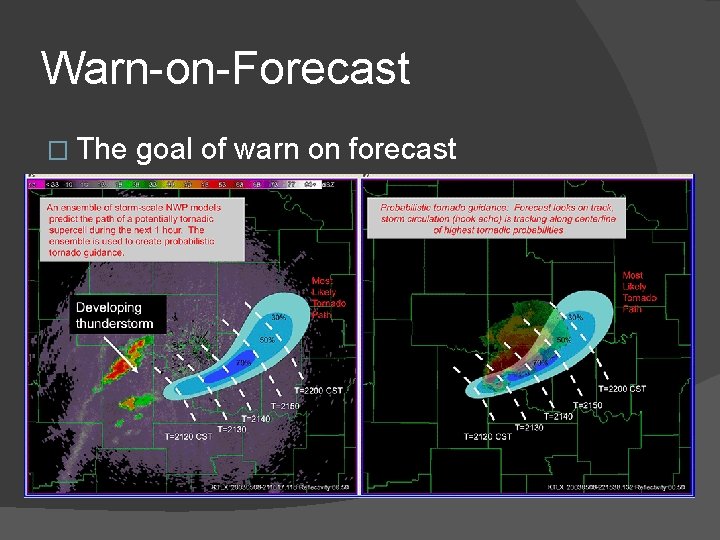 Warn-on-Forecast � The goal of warn on forecast 