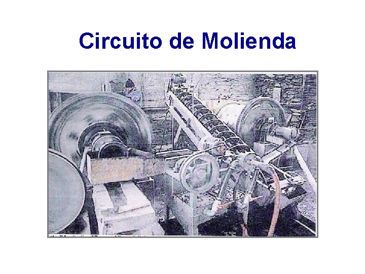 Circuito de Molienda 