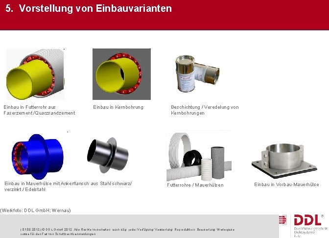 5. Vorstellung von Einbauvarianten Einbau in Futterrohr aus Faserzement /Quarzsandzement Einbau in Kernbohrung Einbau