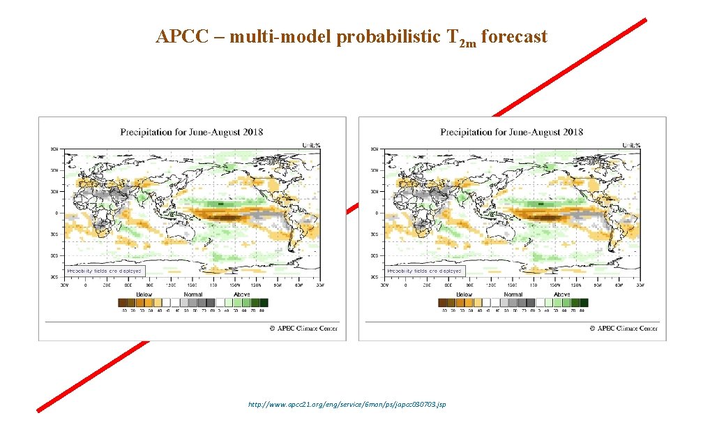 APCC – multi-model probabilistic T 2 m forecast http: //www. apcc 21. org/eng/service/6 mon/ps/japcc