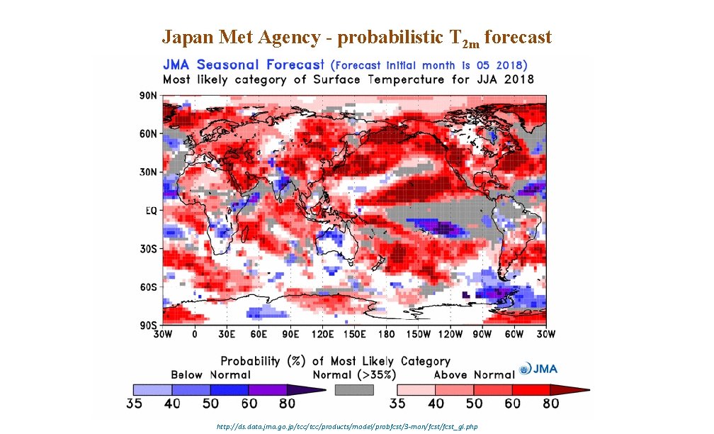 Japan Met Agency - probabilistic T 2 m forecast http: //ds. data. jma. go.