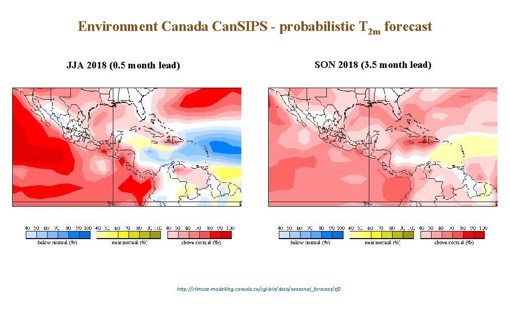 Environment Canada Can. SIPS - probabilistic T 2 m forecast JJA 2018 (0. 5