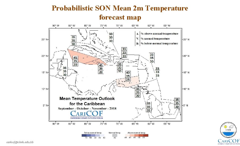 Probabilistic SON Mean 2 m Temperature forecast map caricof@cimh. edu. bb 