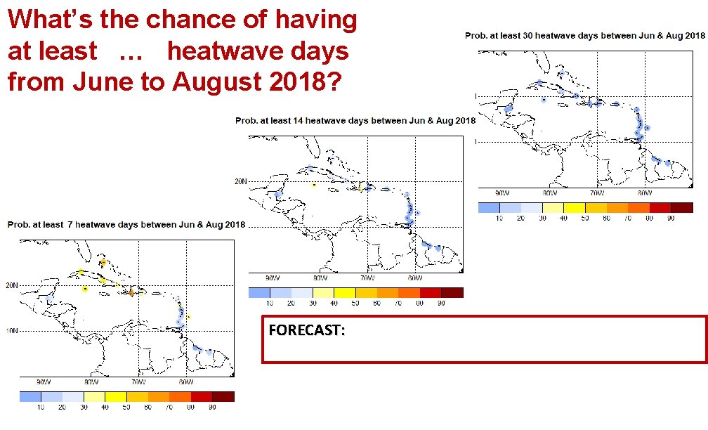 What’s the chance of having at least … heatwave days from June to August