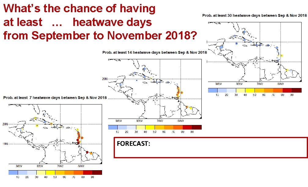 What’s the chance of having at least … heatwave days from September to November