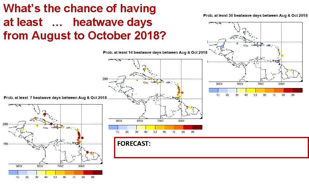 What’s the chance of having at least … heatwave days from August to October